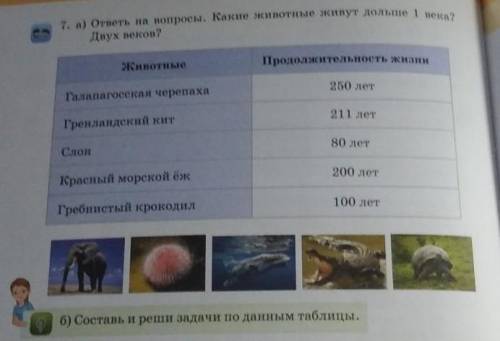 7. а) ответы на вопросы. Какие животные живут дольше 1 века? Двух веков?Продолжительность жизниЖивот