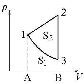 Идеальный газ совершает циклический процесс 1-2- 3-1, как показано на рисунке, где процессы 2-3 - из