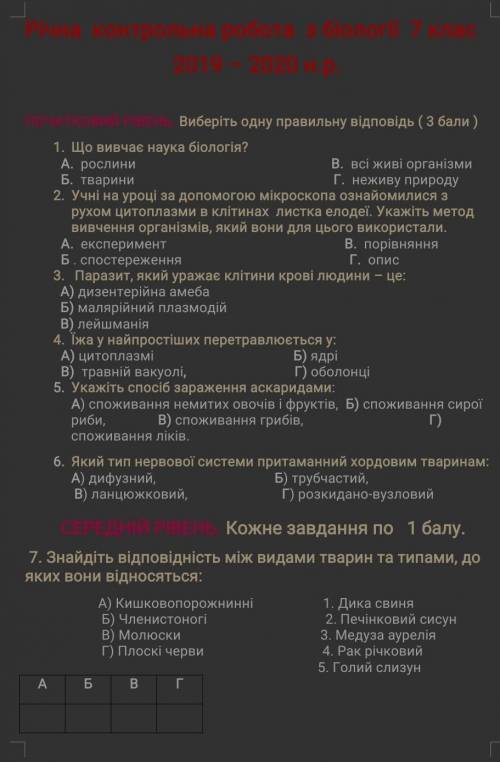 кто-то из Украины (желательно запорожская/ Донецкая область) в 7 классе писали годовую кр по биологи