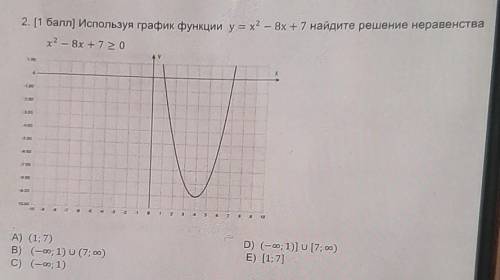 с сочем 20б можно на листочке полностью до конца пишите 2. [ ] Используя график функции у = х2 — 8х