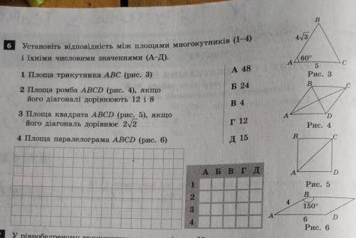 Установіть відповідність між площами многокутників і їхніми числовими значеннями. Будь ласка ​