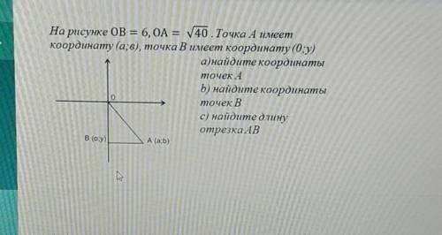 на рисунке AB равно 6,3 А равно квадратный корень 40.имеет координату AB. B имеет координату о0 Y на