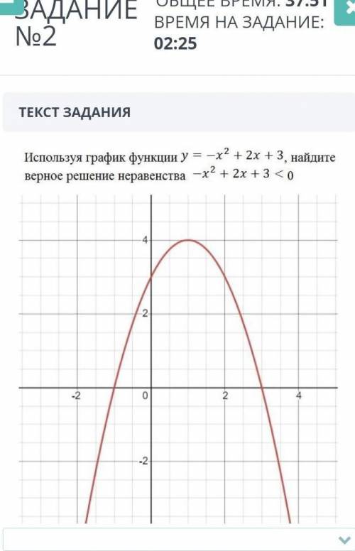 ТЕКСТ ЗАДАНИЯесли знаете ответы на весь соч ​
