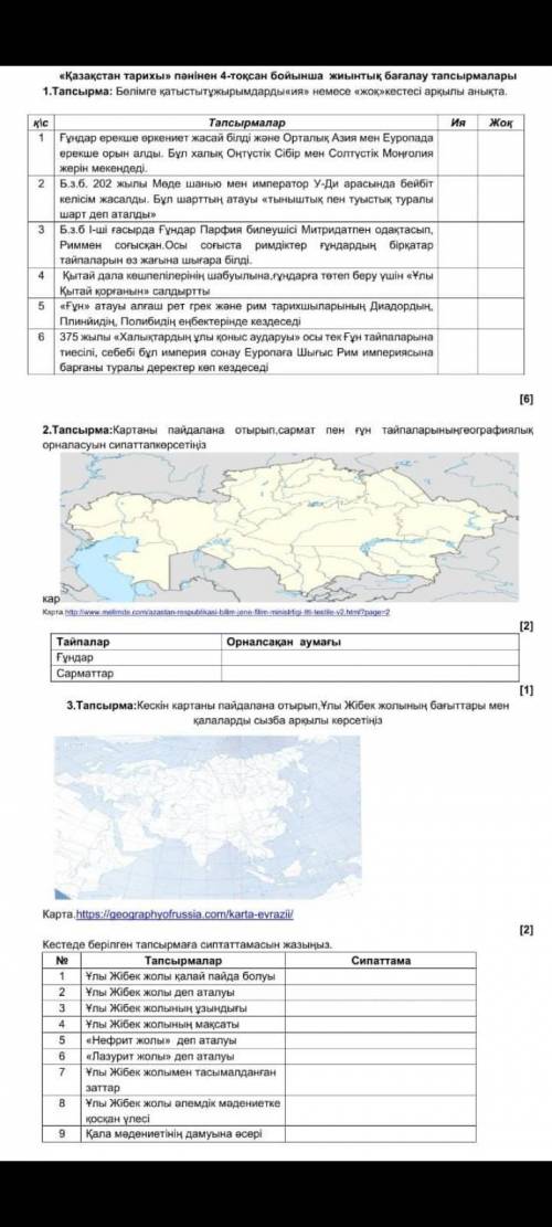 Гундардын орналасакан аумагы.2 тапсырма.