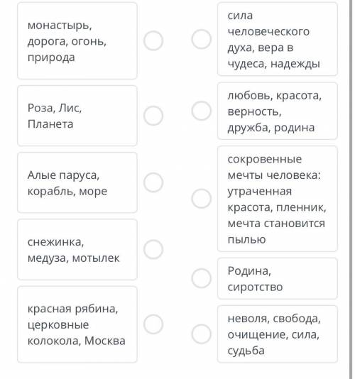 Соотнеси авторские символы и их значения