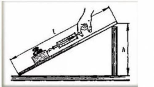 На рисунке, дана установка КПД наклонной плоскости. поднимая груз весом 3 Н понаклонной плоскости вы