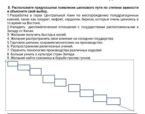 это соч по истории Казахстана ​