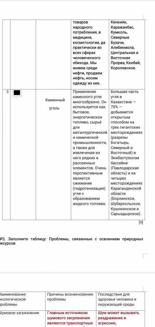 №1 Определите название природного ресурса, его тип и месторождеие в Казахстане. Используйте атлас ВС