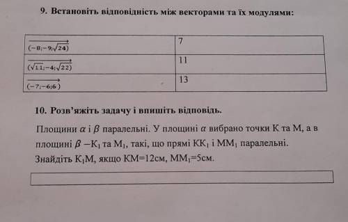 Встановіть відповідність між векторами та їх модулями РОЗВЯЖІТЬ ЗАДАЧУ І ВПИШІТЬ ВІДПОВІДІплощини а