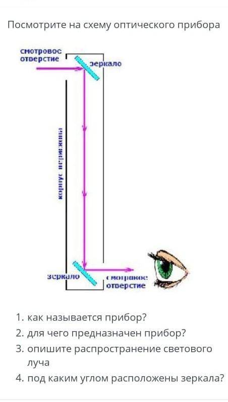 Посмотрите схему оптического прибора. как называется пибор. для чего он предназначен?​