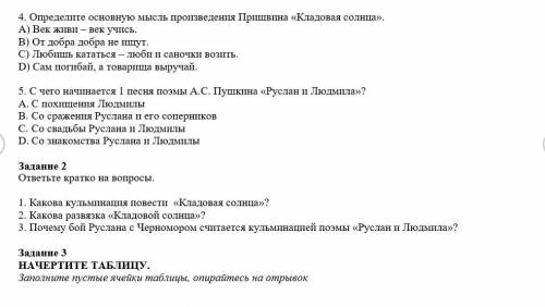 Суммативное оценивание по русской литературе за 4 четверть Задание 1 ответьте на вопросы, выбрав 1 п