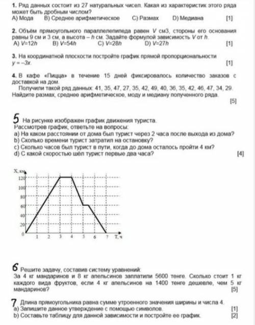 это соч хотя бы 5 номер за всё ​