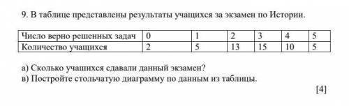 Задание в картинке Если нету ответа кидаю ЖБ сразу говорю