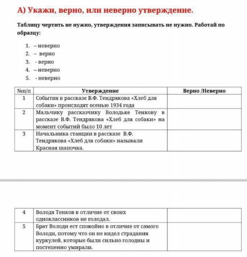 Укажи верное или неверное утверждение хлеб для сабаки​