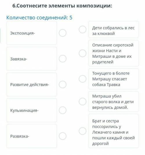 Соотнесите элементы композиции ​