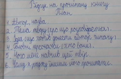 План про Алиса в країні див​