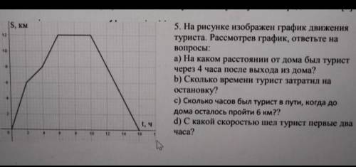 На рисунке изображен график движения туриста. рассмотрев график, ответьте на вопросы нужно​