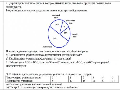 Не пролистывай это не сор а СОЧ!Сделайте хотя одно задание !​