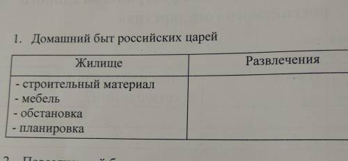 Домашний быт российских царей 17ого века. заполнить таблицу​