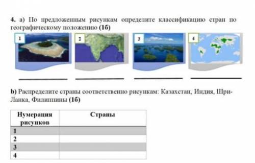 4. a) По предложенным рисункам определите классификацию стран по географическому положению (1б У МЕН