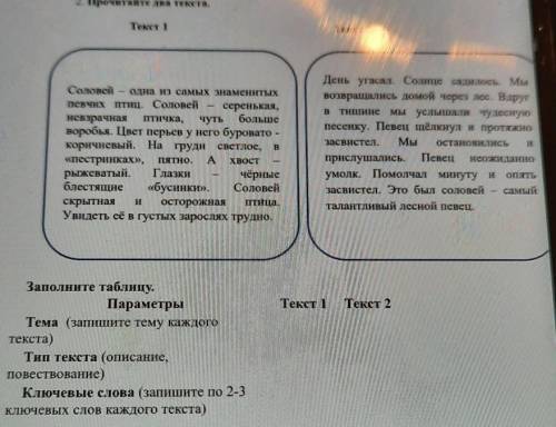 Menne 2. Прочитайте два текста.Текст 1Текст 2День угасал. Солнце садилось. Мывозвращались домой чере