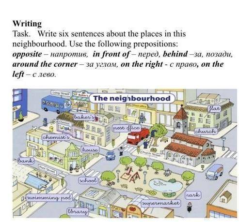 Writing Task . Write six sentences about the places in this neighbourhood . Use the following prepos