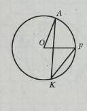 Точка о центр кола зображеного на рисунку, кут AOF=72 градуси яка градусна міра кута AKF​
