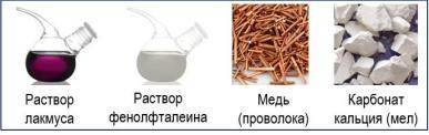 Проведите «мысленный эксперимент»: представьте, что вам нужно отличить с химических реактивов раство