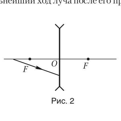 Изобразите дальнейший ход луча после его преломления в тонкой линзе (рис очень нужно