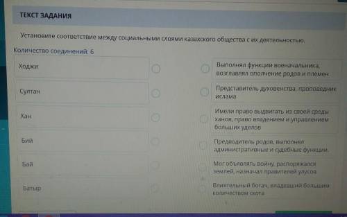 кТЕКСТ ЗАДАНИЯУстановите соответствие между социальными слоями казахского общества с их деятельность