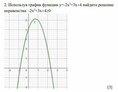 2. Используя график функции у=-2х2+3х+4 найдите решение неравенства: -2х2+3х+4>=0​