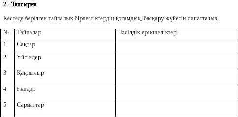 Сақтар нәсілдік ерекшеліктері Үйсіндер нәсілдік ерекшеліктеріҚаңлылар нәсілдік ерекшіліктері Ғұндар