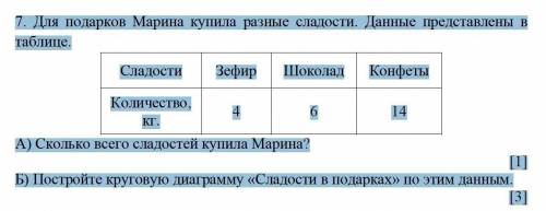 7. Для подарков Марина купила разные сладости. Данные представлены в таблице. Сладости Зефир Шоколад