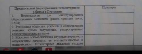 Рассмотрите предпосылки формирования тоталитарного режима и определите каким образом реализовались э