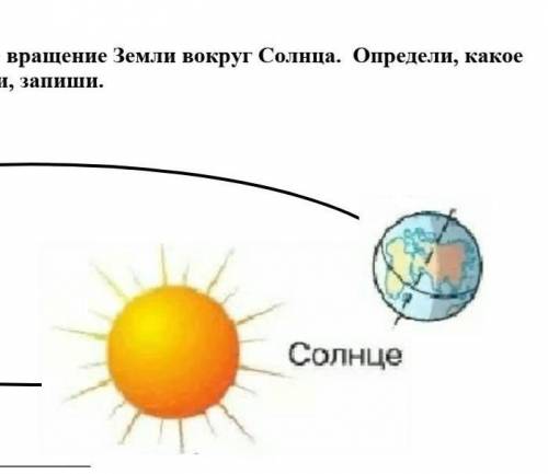 какое время года показано на картинке ​