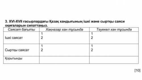 Внутренняя и внешняя политика Казахского ханства при Тауекель-хане в 16-17 вв