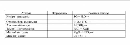 Химия БЖБ 8 класс 4 тоқсан