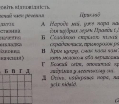 Установіть відповідність 1 додаток 2 обставина 3 означення 4 прикладку А народе мій уже пора​