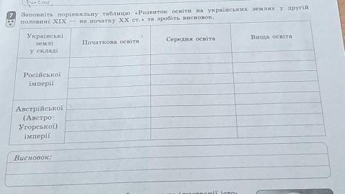 заповніть порівняльну таблицю розвиток освіти на українських землях у другій половині 19 на початку