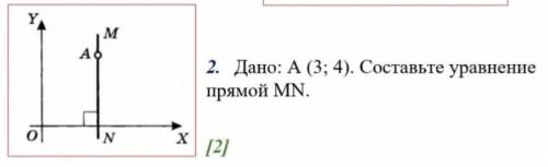 Дано: A(3;4) составьте уравнение прямой MN​