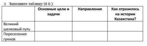 1.     Заполните таблицу (6 б.):​