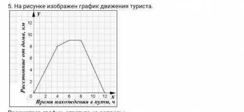 На рисунке изображен график движения туриста. Рассмотрев график, ответьте на вопросы: a) На каком ра