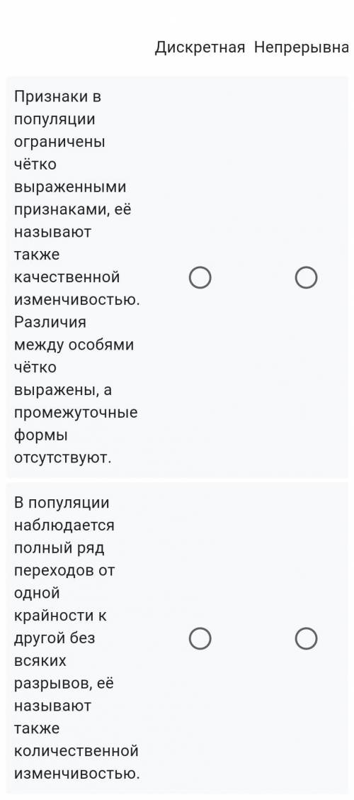 Соотнесите дискретную и непрерывную изменчивость * Дискретная НепрерывнаяПризнаки в популяции ограни