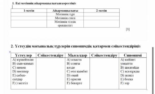 Мәтіндерді оқып, төмендегі тапсырмаларды орыңдаңыз 1-мәтін.«Александрия кітапханасы өртенген 391 жыл