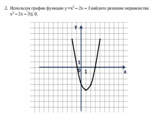 Используя график функции у =х2 – 2х – 3 найдите решение неравенства х2 – 2х – 3≤ 0 ​