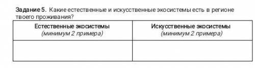 Задание 5.  Какие естественные и искусственные экосистемы есть в регионе твоего проживания? Естестве