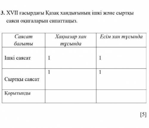 XVII ғасырдағы қазақ хандығының ішкі және сыртқы саяси оқиғаларын сипаттаңыз Хақназар хан тұсындаЕсі