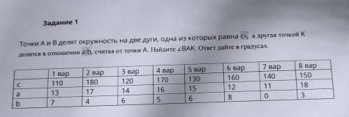 Точки А и В делят окружность на две дуги, одна из которых равна 110•, а другая точкой К делится в от