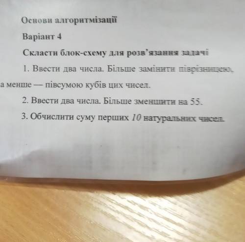 ОСНОВИ АГОРИТМІЗАЦІЇ Скласти блок-схему для розв'язання задачі 1. Ввести два числа. Більше замінити
