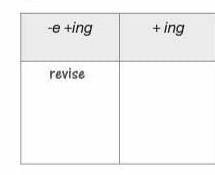 Group the words into the- ing forms​